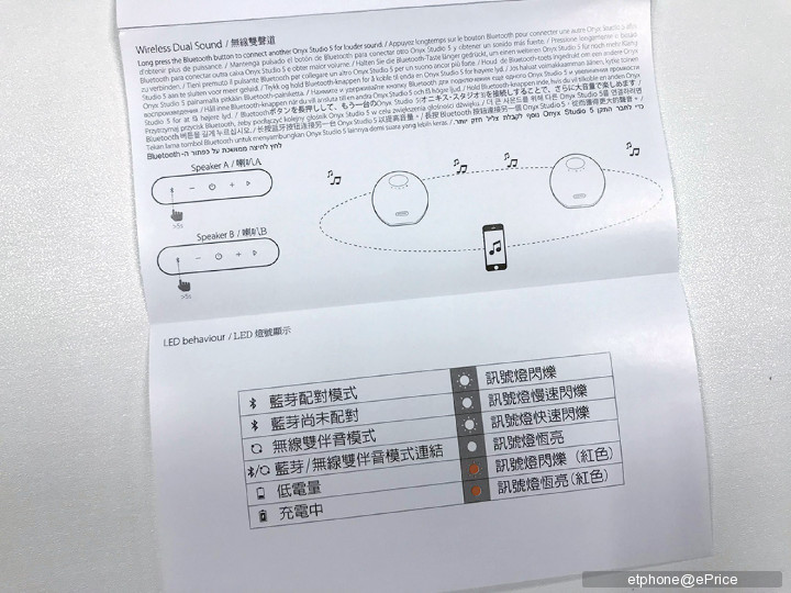 開箱 頂級音響品牌harman Kardon Onyx Studio 5 第五代藍芽喇叭 第1頁 數位影音討論區 Eprice 行動版